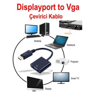 DP TO VGA ÇEVİRİCİ